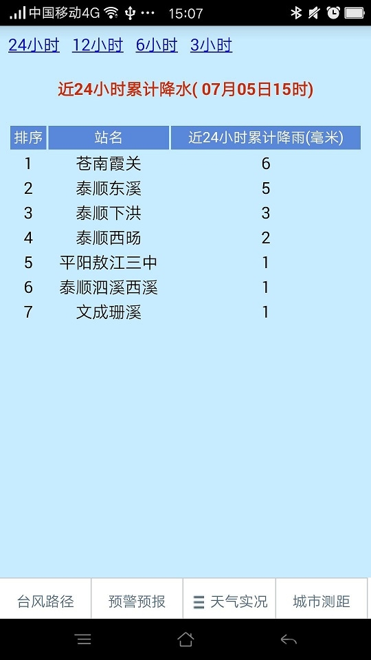 溫州臺風網APP