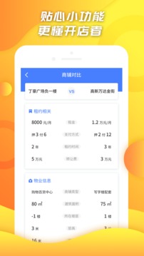 小料開店(經營數據分析)