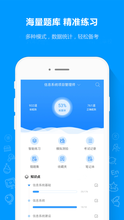 軟考通2022