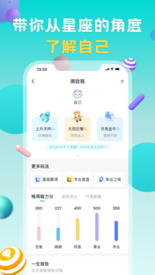 準了(星座占卜)