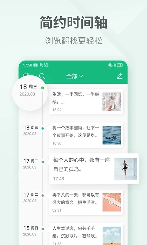 吾記日記