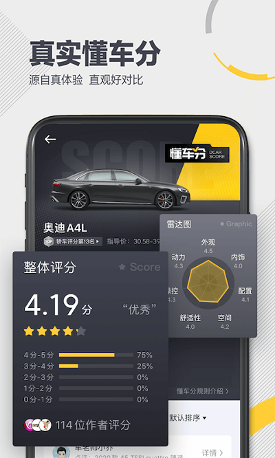 懂車帝