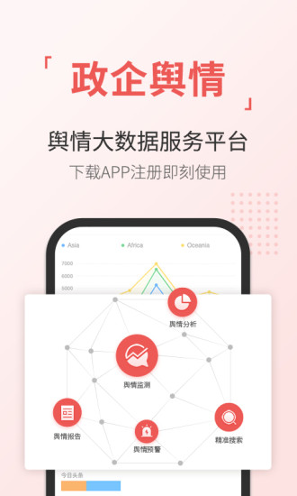 輿情通(輿論分析)