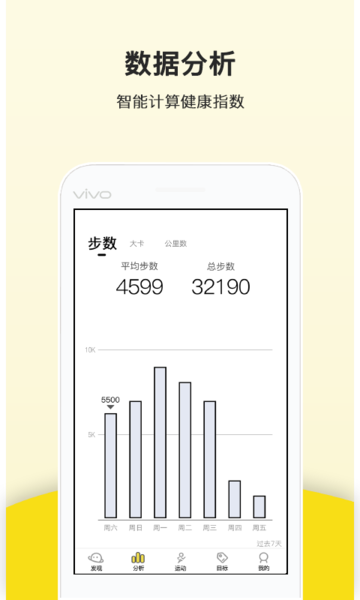 跑步計(jì)步器