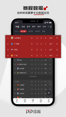 PP體育