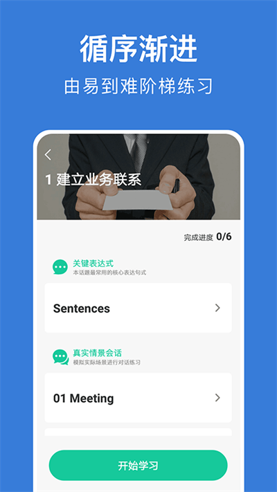 商務英語口語