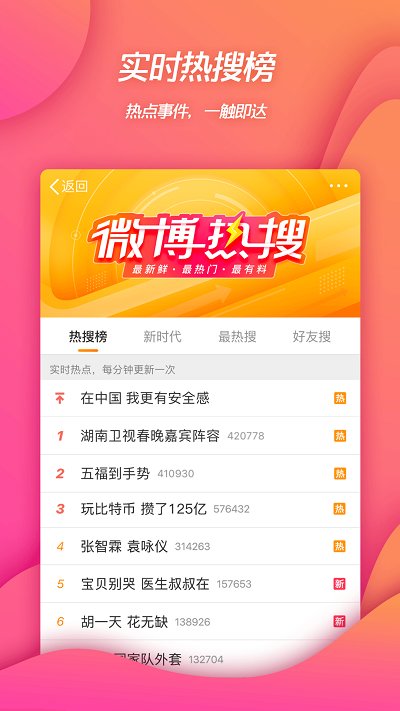 微博手機版