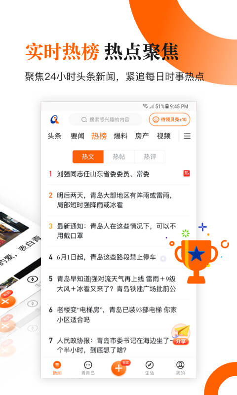 青島新聞網