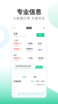 安居客APP