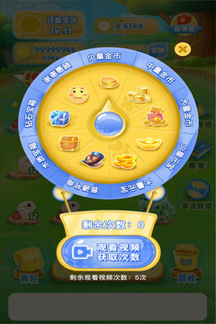 獨角獸世界