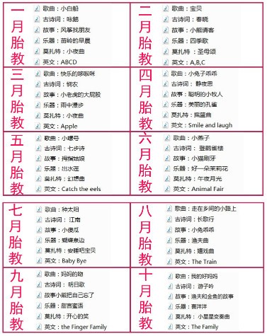 超全胎教音樂合集