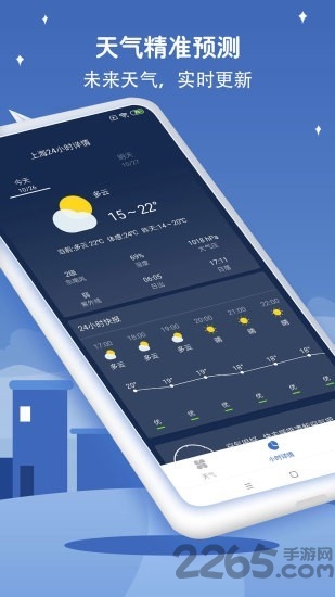 萬年歷天氣預報