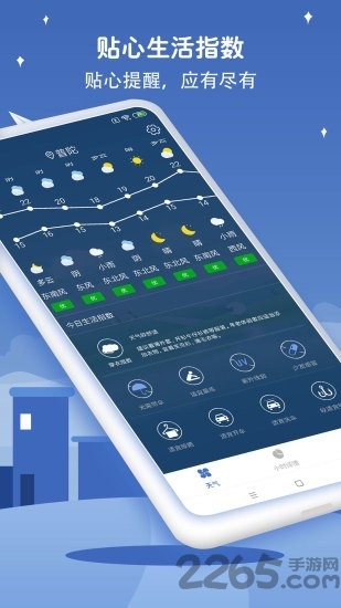 萬年歷天氣預報