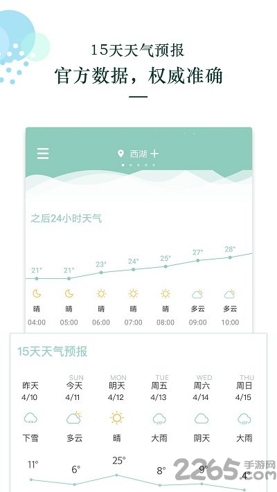 每日天氣