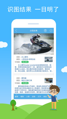 慧眼識圖