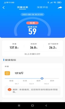 邦瘦減肥