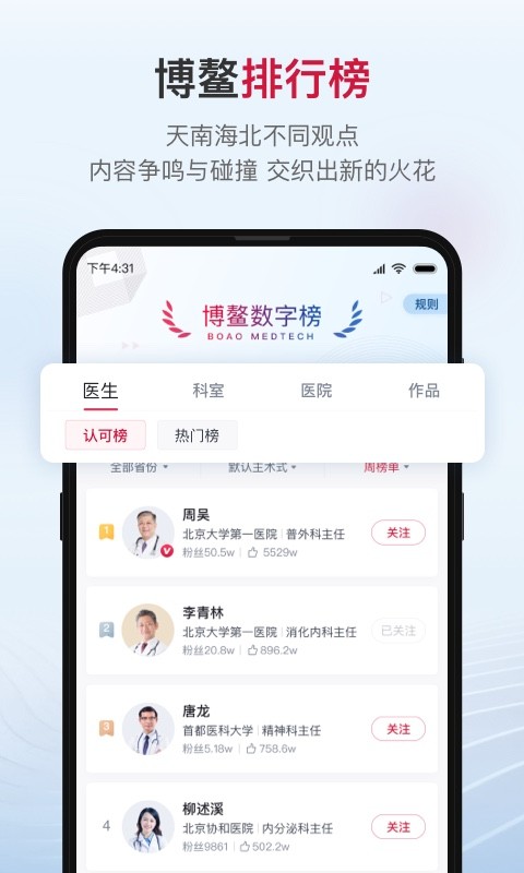 博鰲醫學