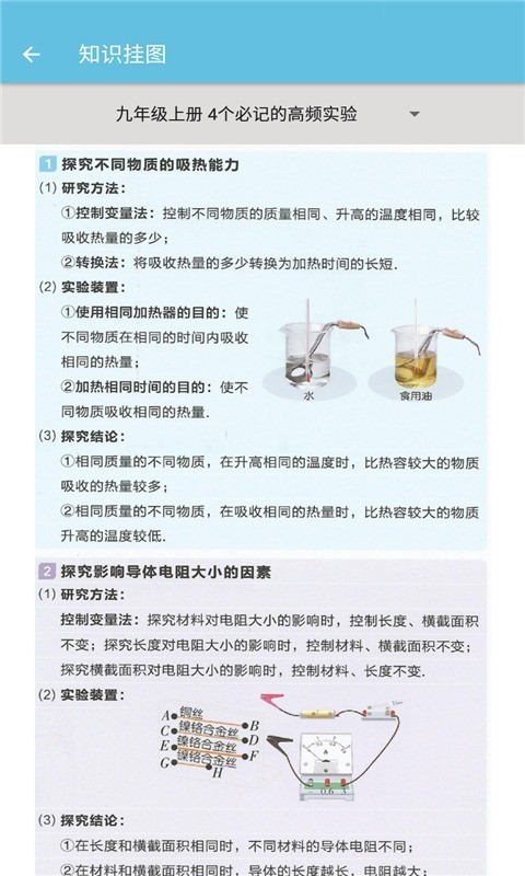 九年級物理輔導人教版