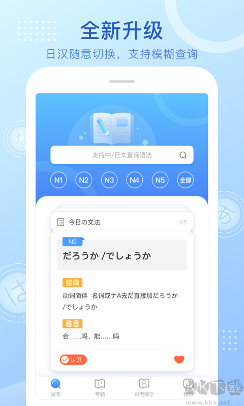 日語語法酷