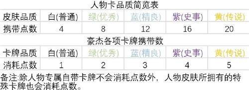 游俠網3