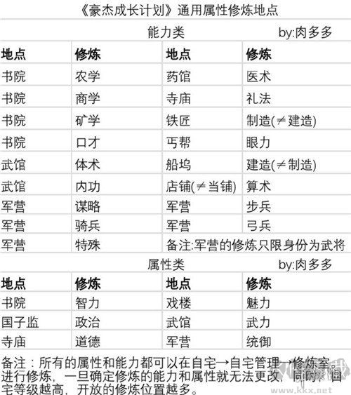 游俠網4