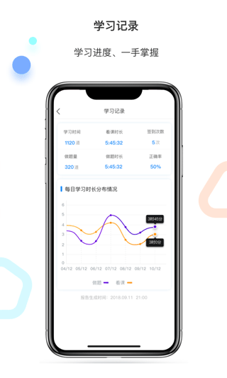 百通醫學