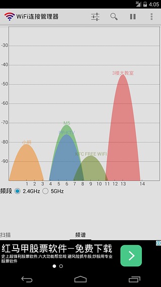 WiFi連接管理器