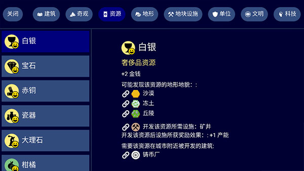 文明帝國手游