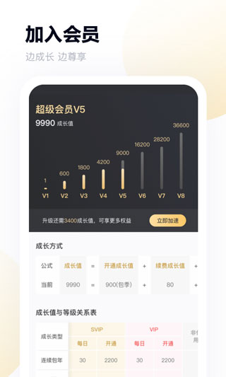 百度網盤