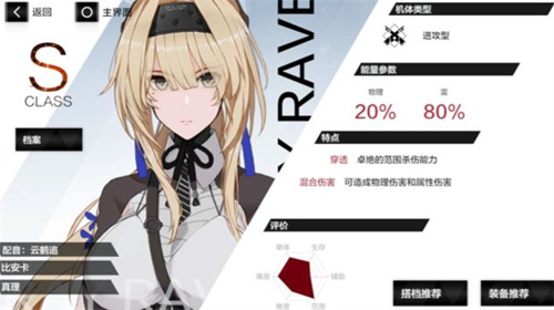 戰雙帕彌什角色強度排行榜 2022最強角色是誰