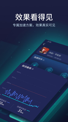 網(wǎng)易UU加速器手機版