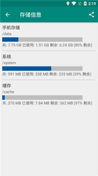 Link2SD加強版
