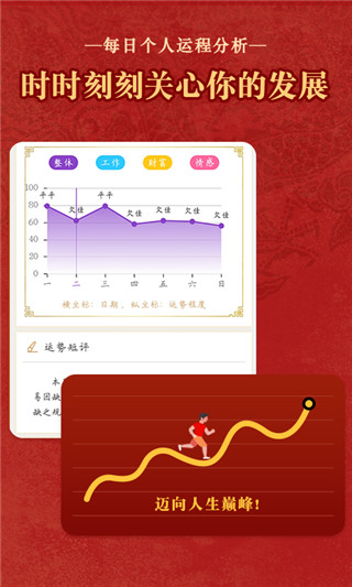 老黃歷萬年歷日歷2023