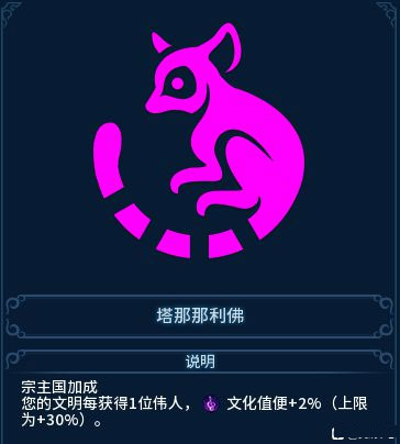 文明6最強國家排名