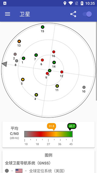 GPSTest(GPS測試軟件)