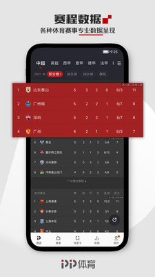 PP體育直播