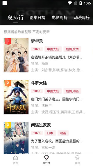 追劇喵APP