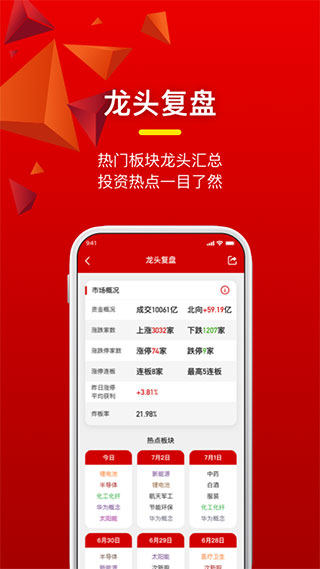 預測贏家炒股APP