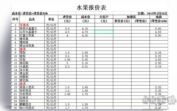 超市水果報價單模板(Excel模板)