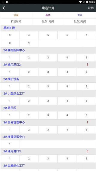 頑皮兔APP