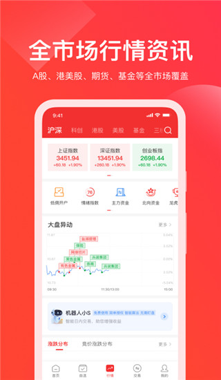 牛股王股票手機版