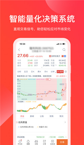 牛股王股票手機版