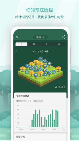 Forest專注森林APP