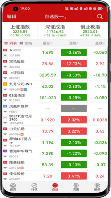 錢龍股票APP