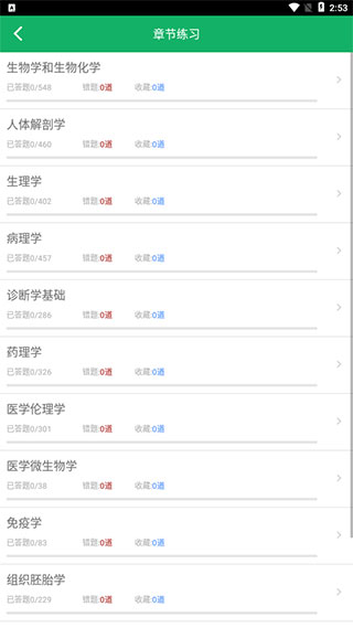 醫學基礎知識題庫APP