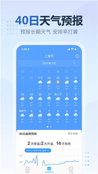 2345天氣王天氣預報