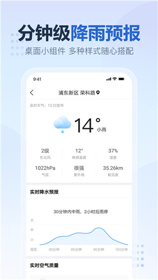 2345天氣王天氣預報