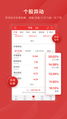 通達信APP