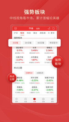通達信APP