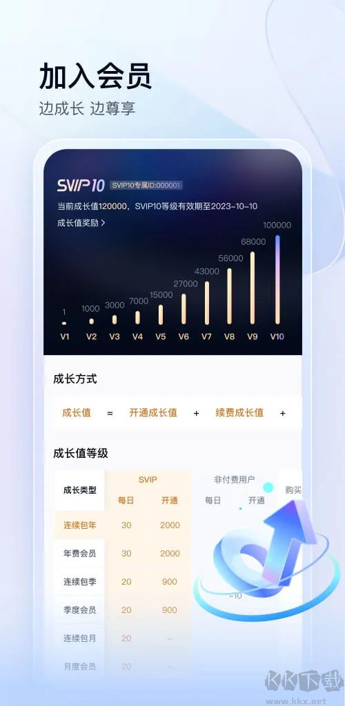 百度網(wǎng)盤(pán)極速版(體驗(yàn)版)